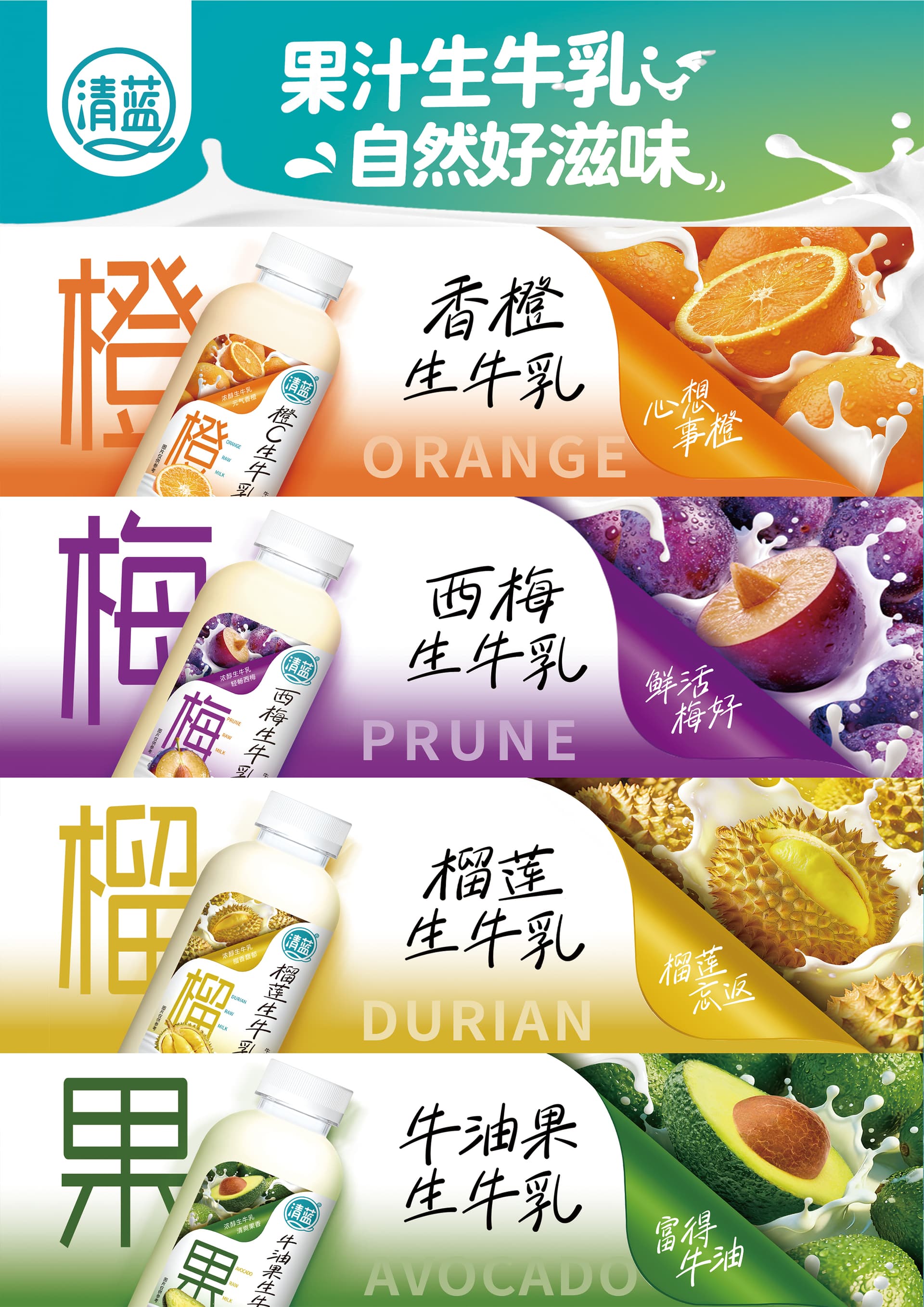 椰基潮饮更适合在哪些渠道销售?